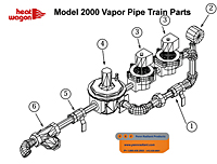 Heat Wagon 2000 Vapor Pipe Train Parts 110